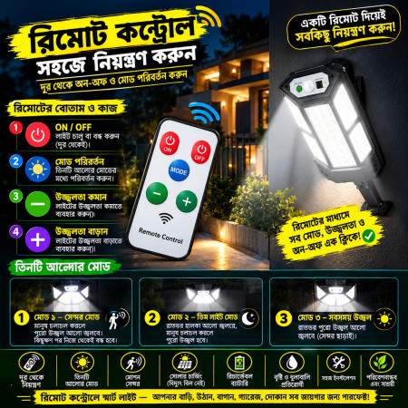 Motion Sensor Solar Light